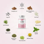 TrueFem Balance – Cápsulas para el Equilibrio Hormonal y Bienestar Femenino (60 Cápsulas) – SuperHuman™